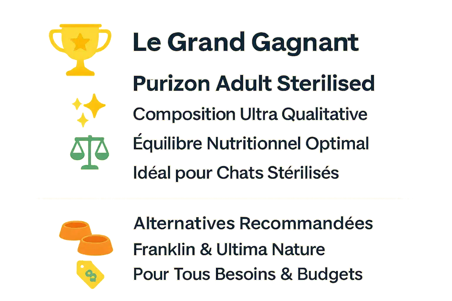 Classement des meilleures croquettes sans céreales pour chat en 2025